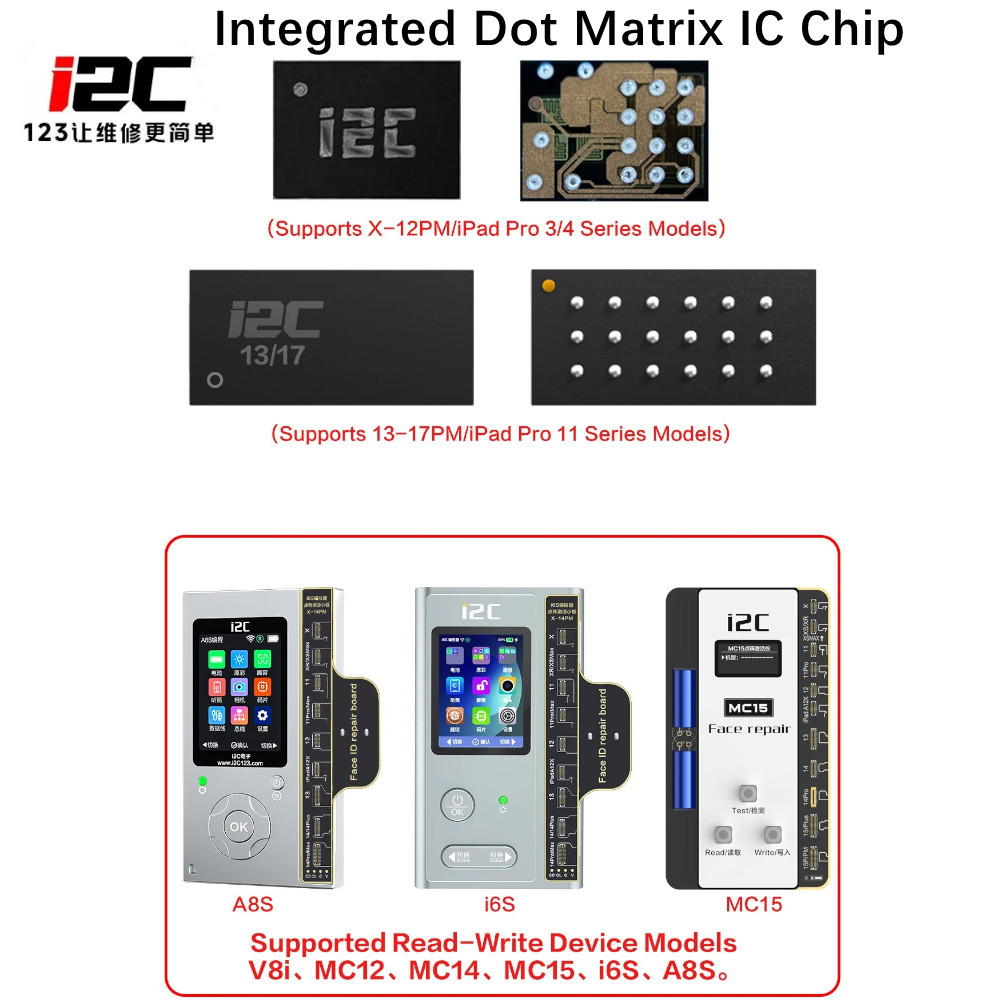 Phone Cases Rubber - I2C Integrated Dot Matrix Chip for